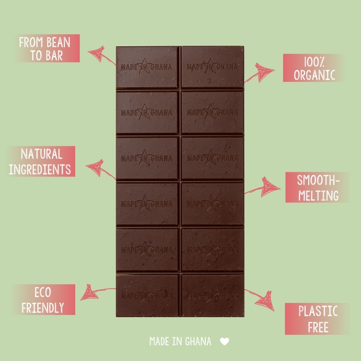 43% Milk Chocolate & Hazelnut