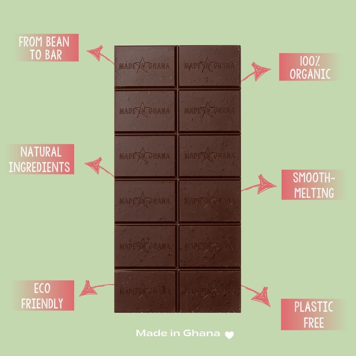 43% Milk Chocolate & Hazelnut