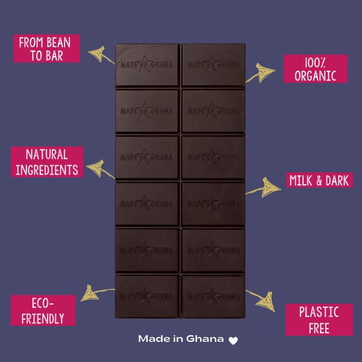 72% Dark Chocolate & Milk