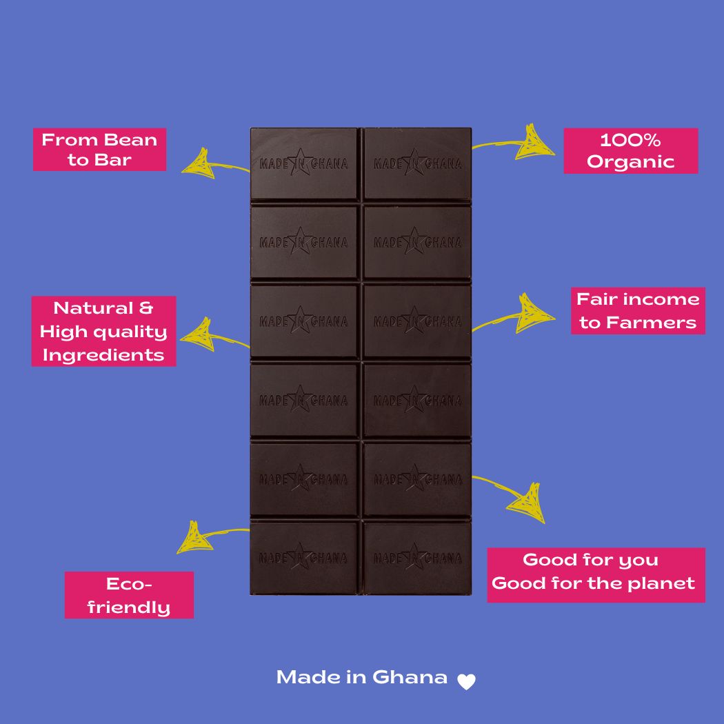 70% Dark Chocolate