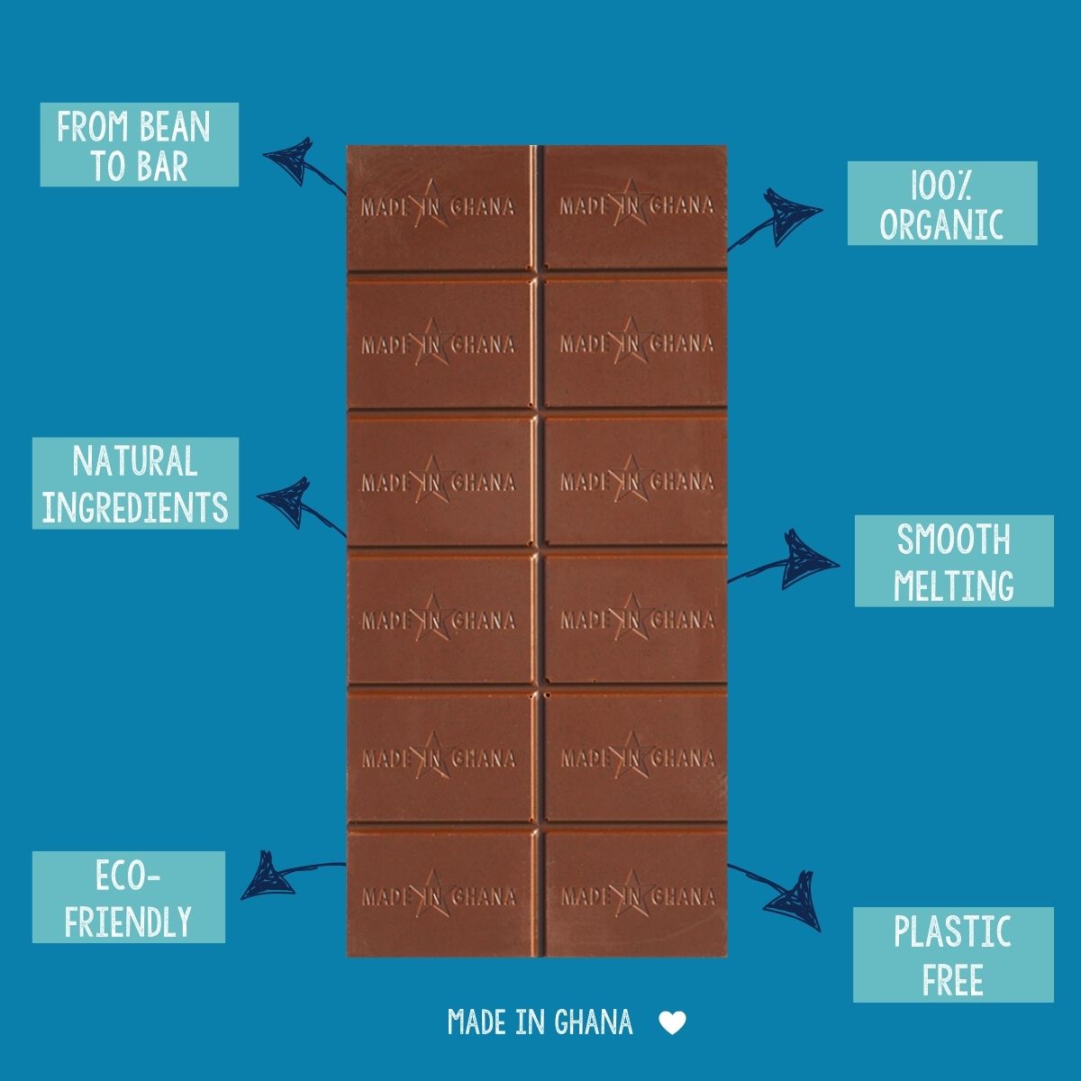 42% Vegan Creamy Cashew