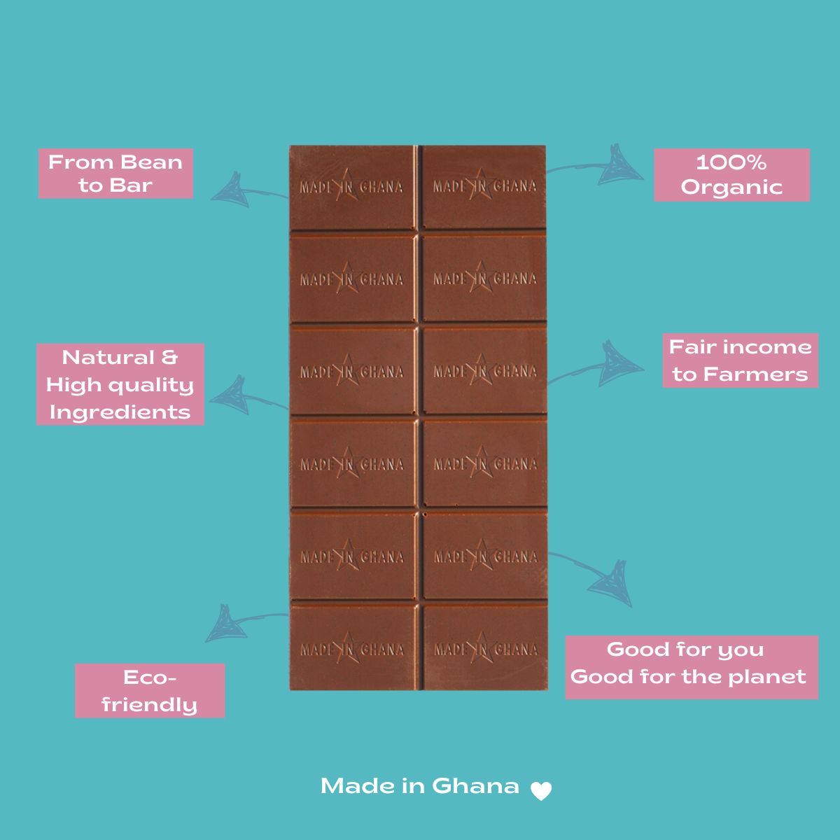 43% Milk Chocolate