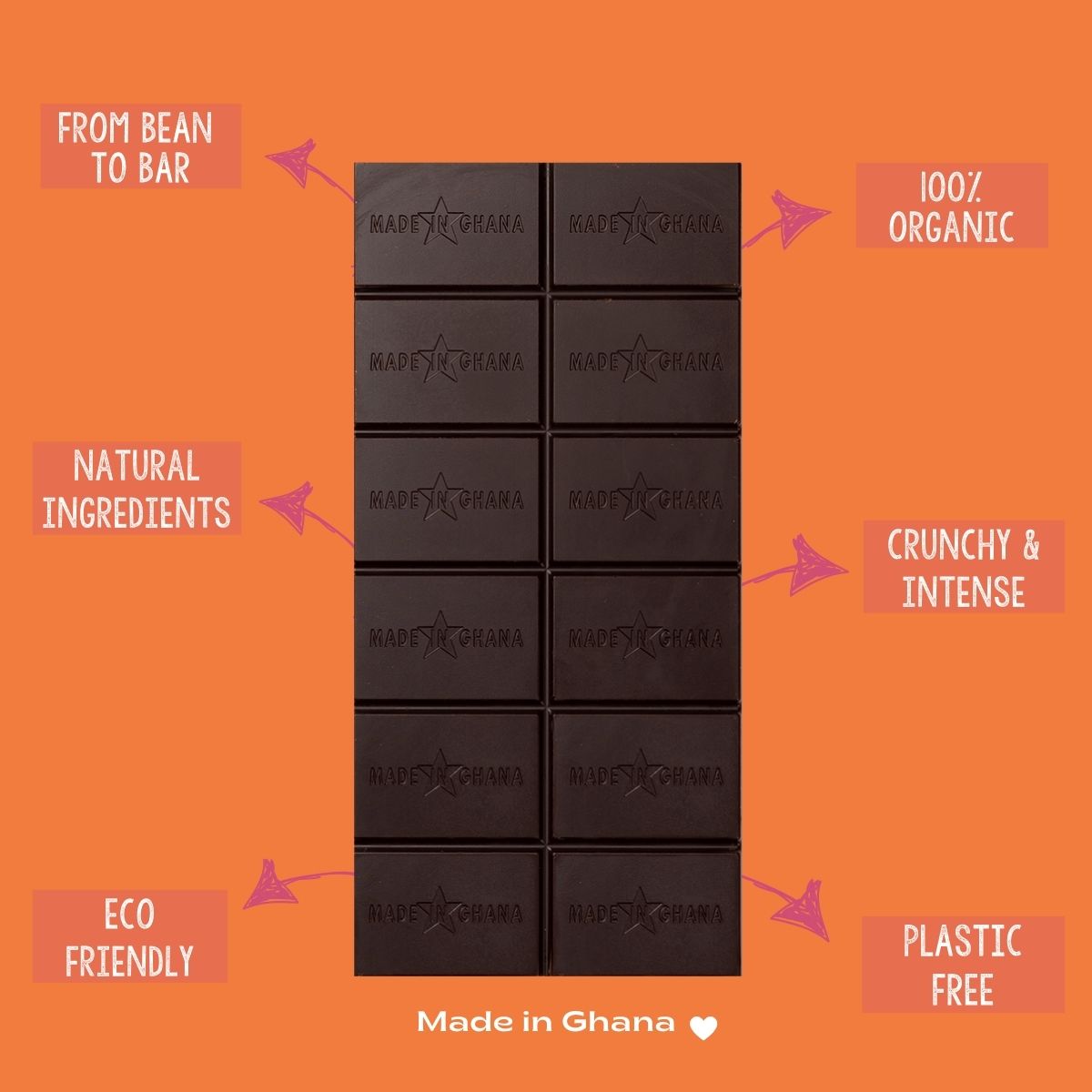 70% Dark Chocolate & Nibs