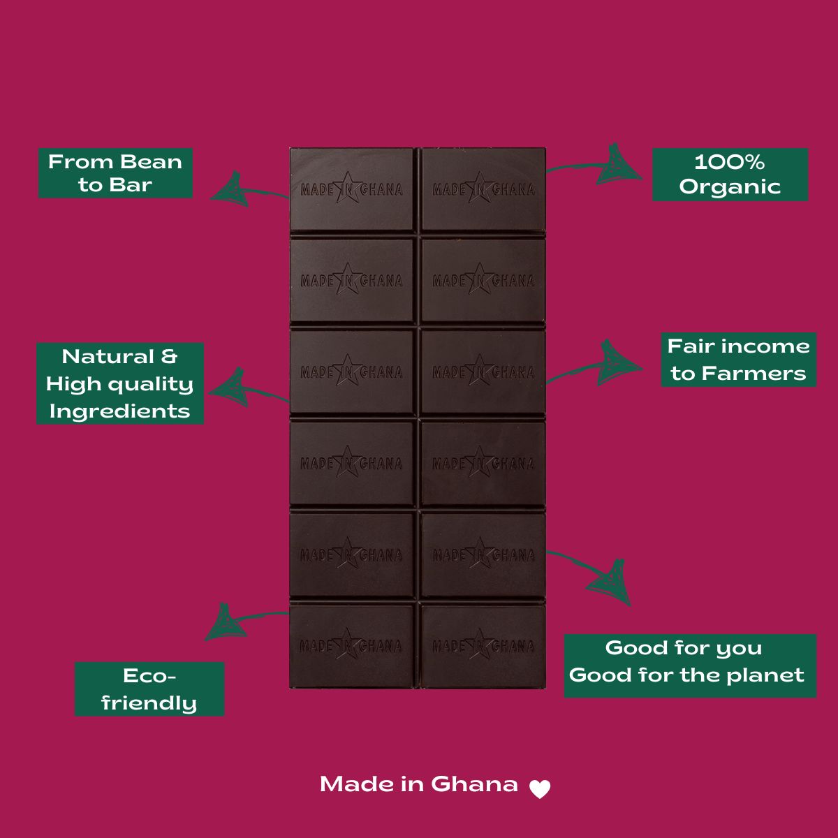 92% Dark Chocolate