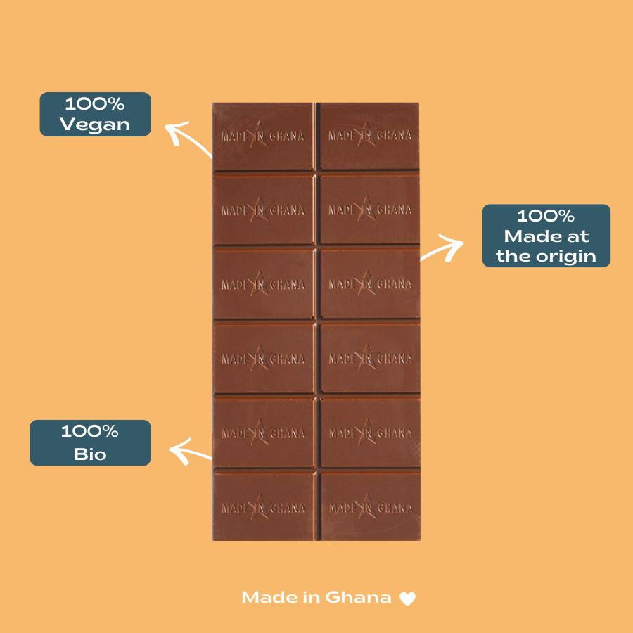 42% Fleur de Sel & Caramel
